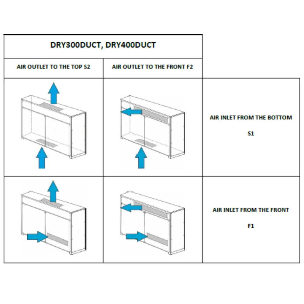 DRY Duct | DRY 400 - Microwell